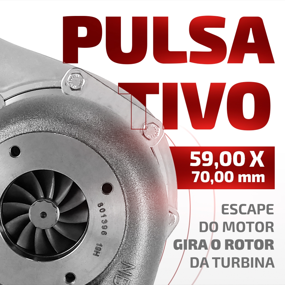 Turbina R595-9 Performance Carcaça Quente 0.70 E Fria 0.58
