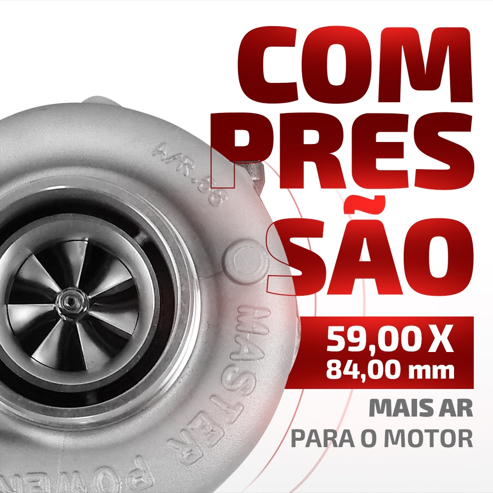 Turbina R595-9 Performance Carcaça Quente 0.70 E Fria 0.58