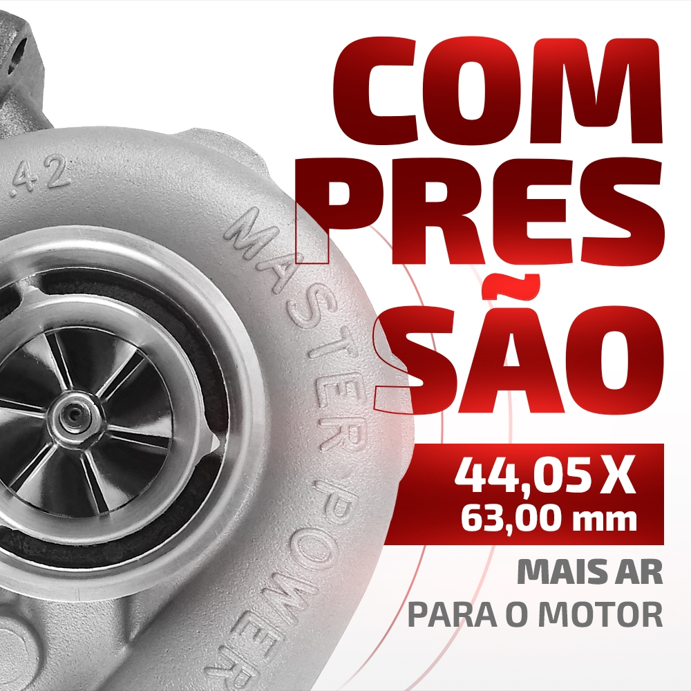 Turbina R4449-2 Performance Carcaça Quente 0.48 E Fria 0.42