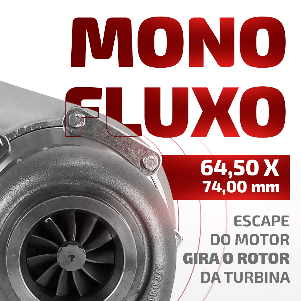 Turbina R6164-2 Performance Carcaça Quente 0.81 E Fria 0.58