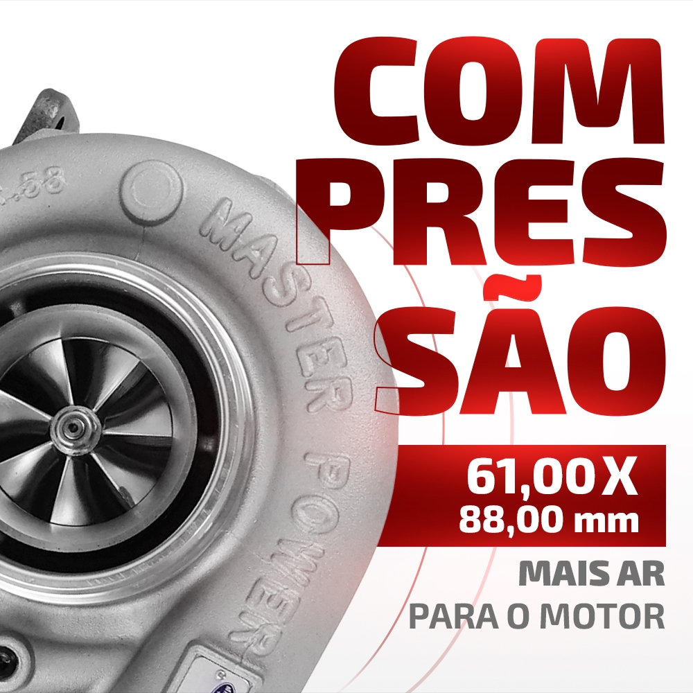 Turbina R6164-2 Performance Carcaça Quente 0.81 E Fria 0.58