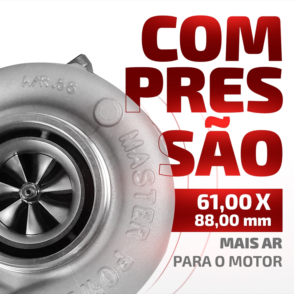 Turbina R6164-3 Performance Carcaça Quente 0.94 E Fria 0.58