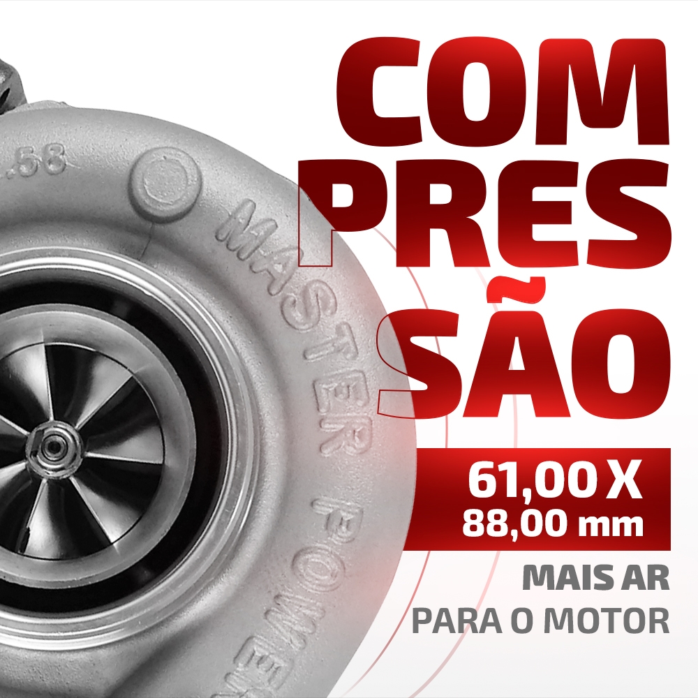 Turbina R6164-4 Performance Carcaça Quente 0.84 E Fria 0.58
