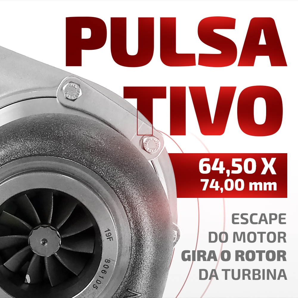 Turbina R6164-7 Performance Carcaça Quente 0.70 E Fria 0.58
