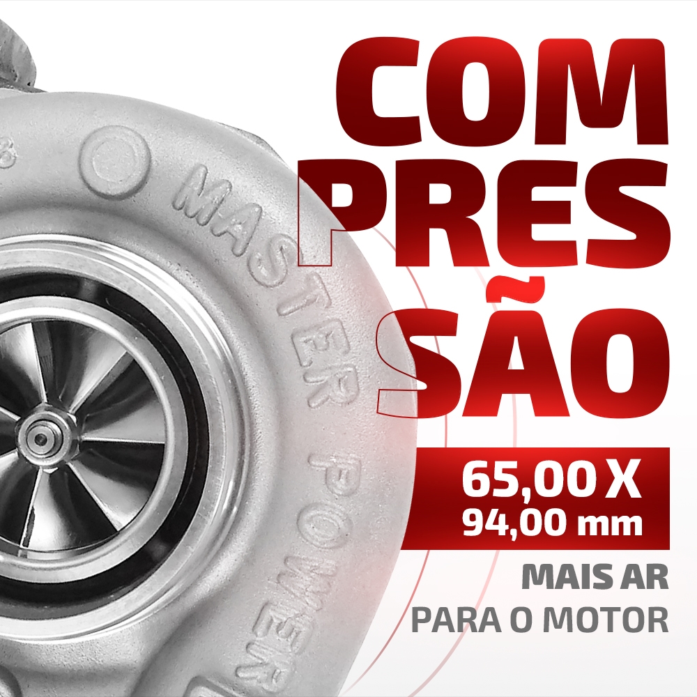 Turbina R6568-1 Performance Carcaça Quente 1.05 E Fria 0.58