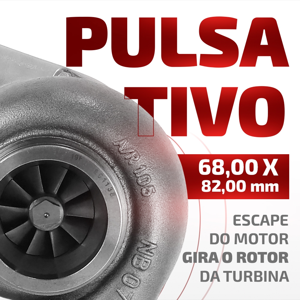 Turbina R6568-1 Performance Carcaça Quente 1.05 E Fria 0.58