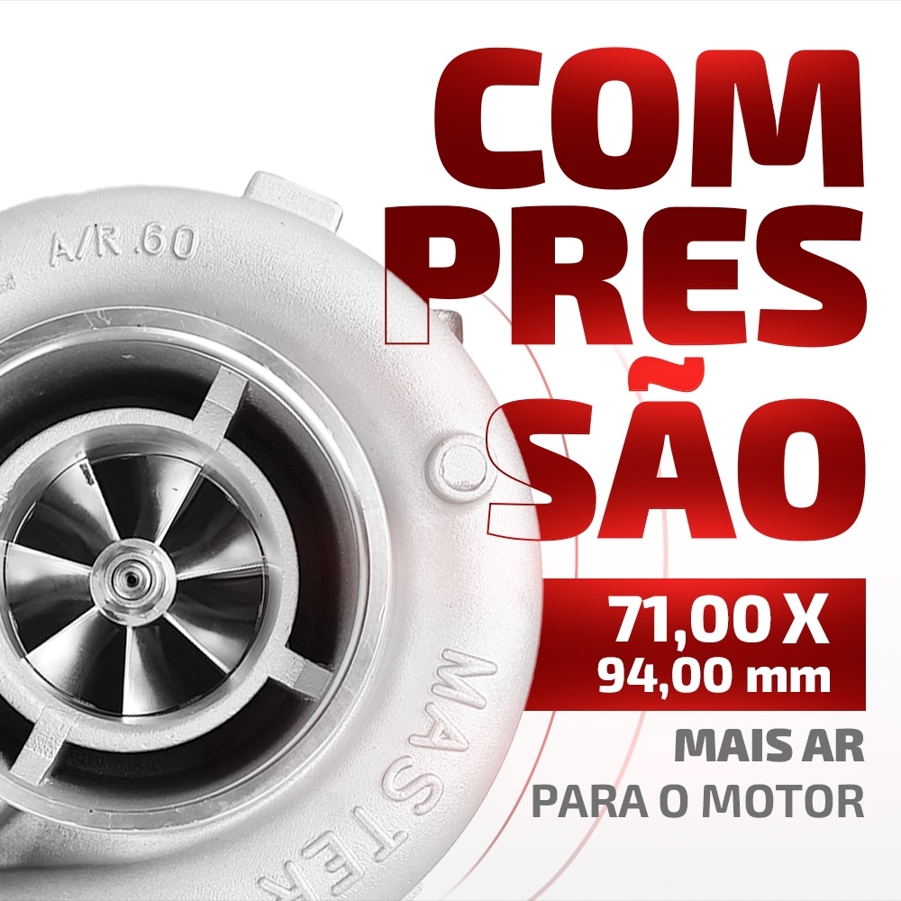 Turbina R7175-1 Performance Carcaça Quente 1.05 E Fria 0.60