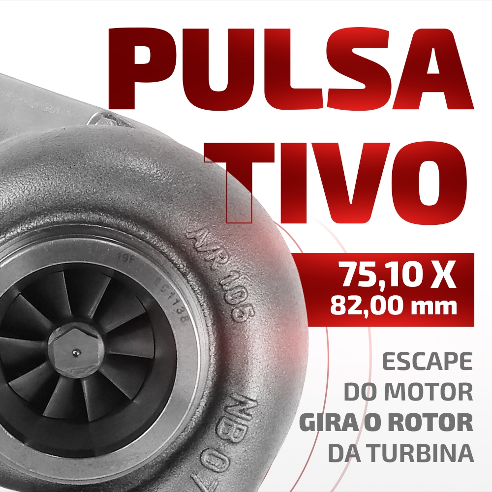 Turbina R7175-1 Performance Carcaça Quente 1.05 E Fria 0.60