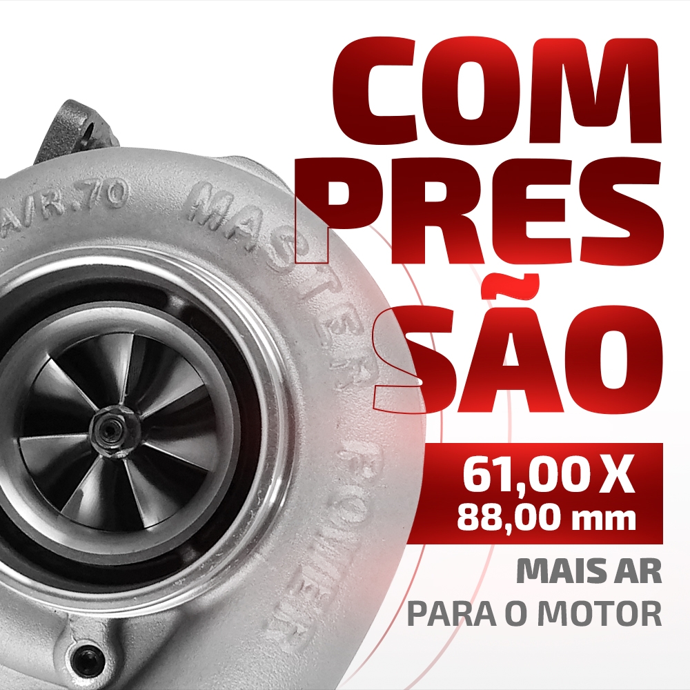 Turbina RB6003-3 Performance Carcaça Quente 0.94 E Fria 0.70