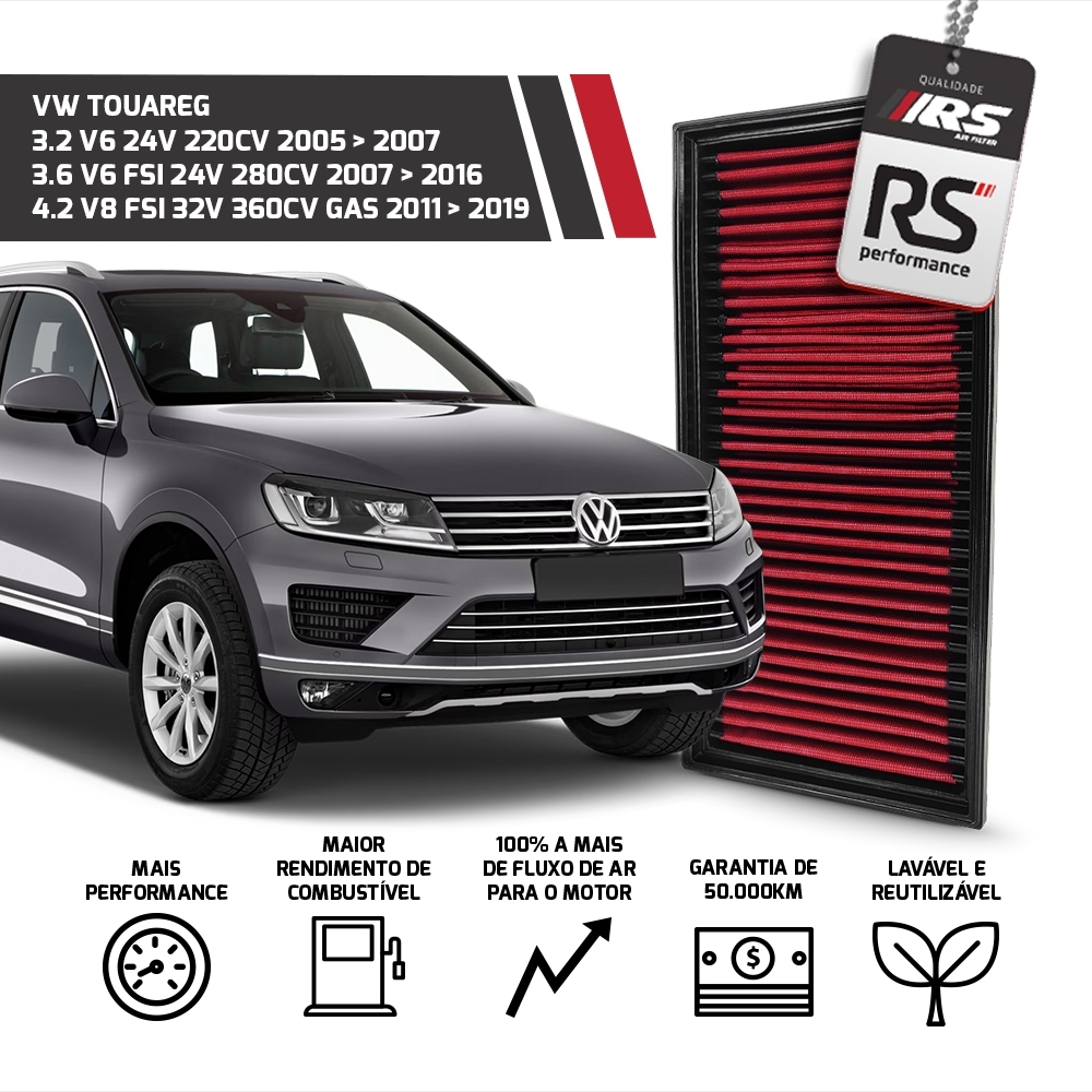 Filtro Esportivo Inbox Cayenne Q7 Range Rover Iii Touareg