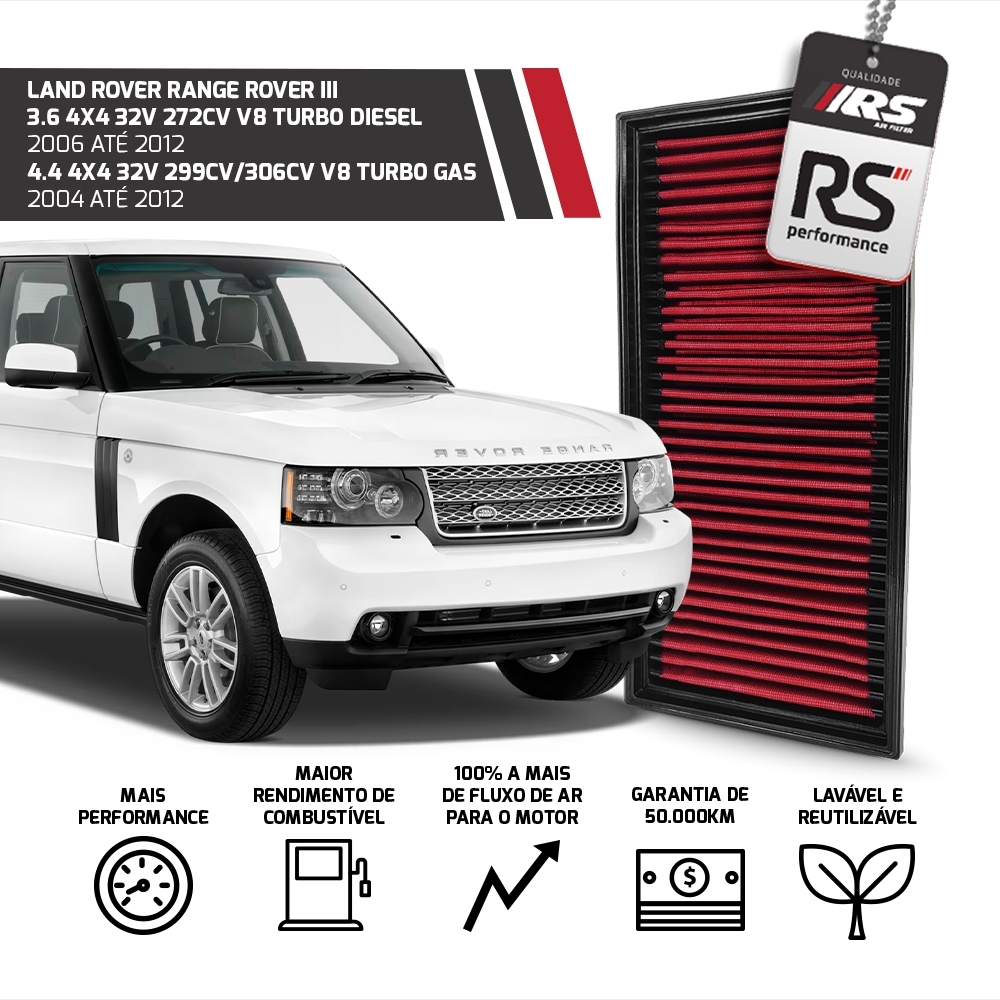 Filtro Esportivo Inbox Cayenne Q7 Range Rover Iii Touareg