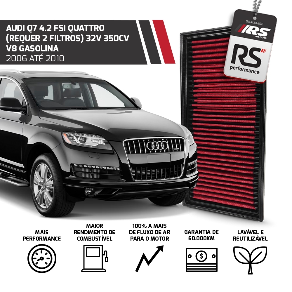 Filtro Esportivo Inbox Cayenne Q7 Range Rover Touareg 2 UN			