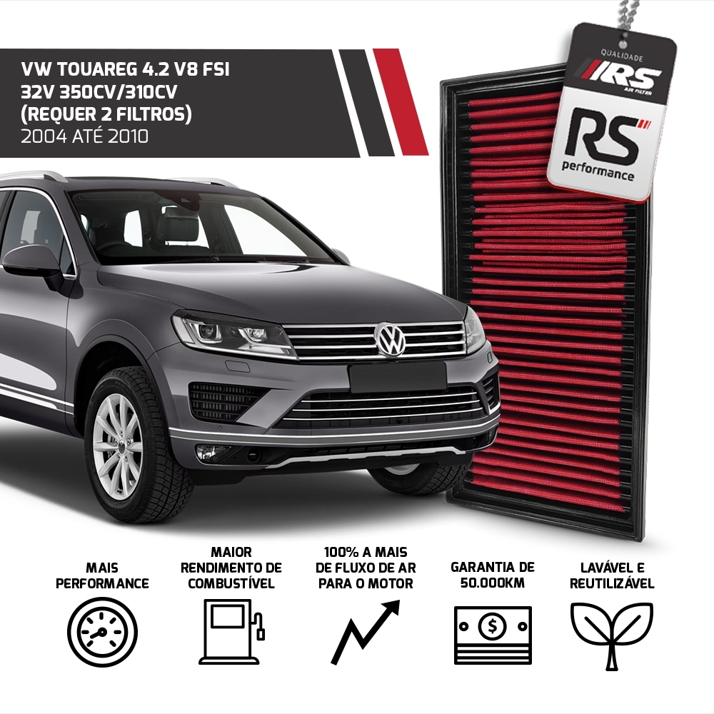 Filtro Esportivo Inbox Cayenne Q7 Range Rover Touareg 2 UN			