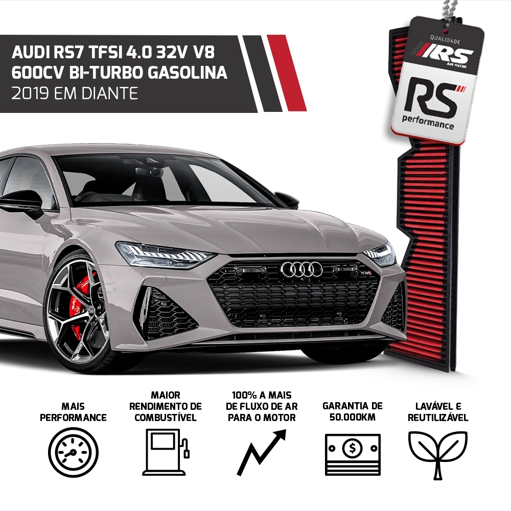 Filtro Esportivo Inbox Audi RS6 C8 RS7 4.0 Bi-Turbo V8 2019+			