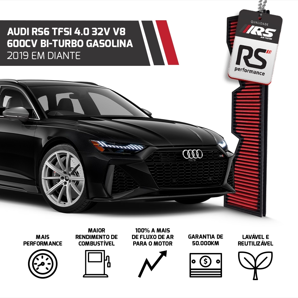 Filtro Esportivo Inbox Audi RS6 C8 RS7 4.0 Bi-Turbo V8 2019+			