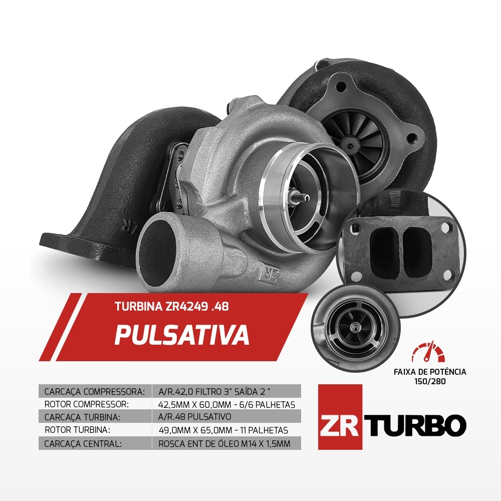 Kit Turbo AP Mi Pulsativo Deslocado Ac/Dh c/ Turbo ZR 42/48
