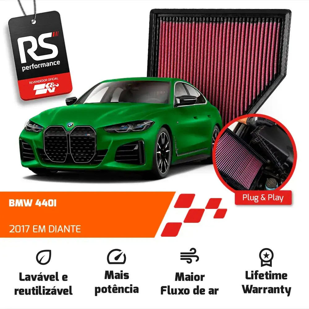 Filtro Esportivo Inbox Bmw F20 F22 F32 G87 2016 Em Diante