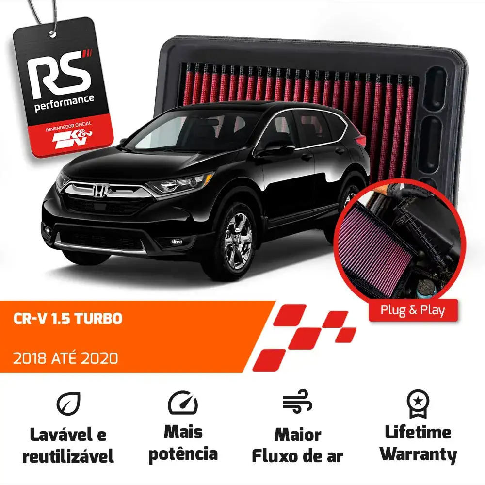 Filtro De Ar Esportivo Inbox K&n Honda Civic G10 / Cr-v 1.5