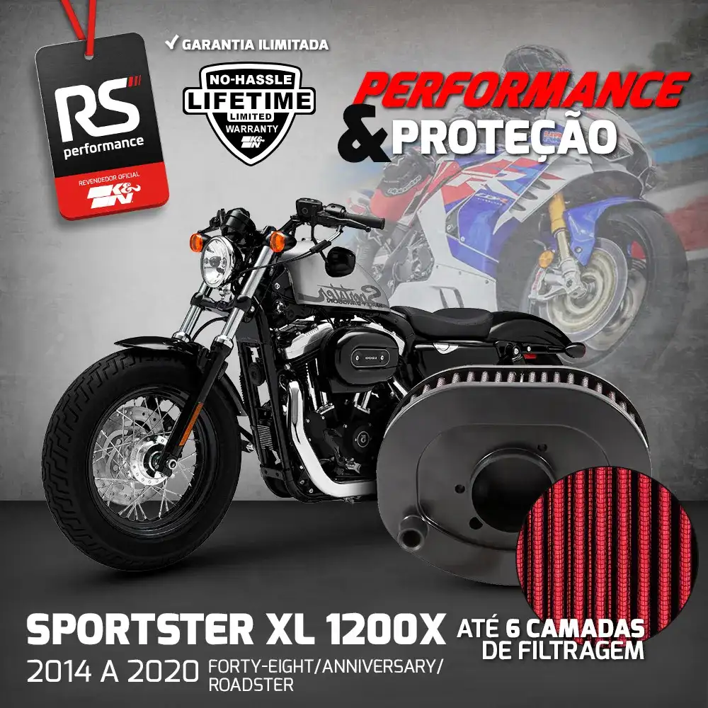 Filtro Esportivo Inbox Harley Sportster Xl 2012 A 2020