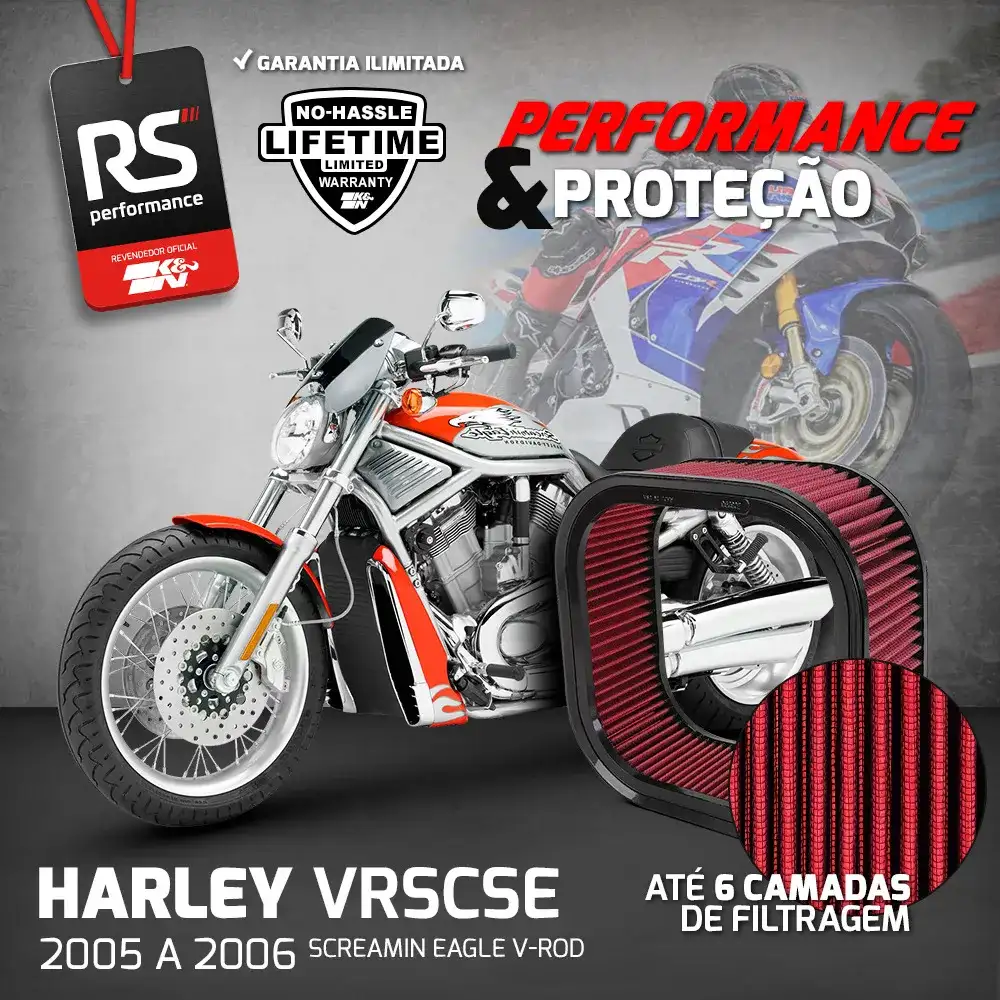 Filtro Esportivo Inbox Harley-davidson V-rod 2006 Até 2017