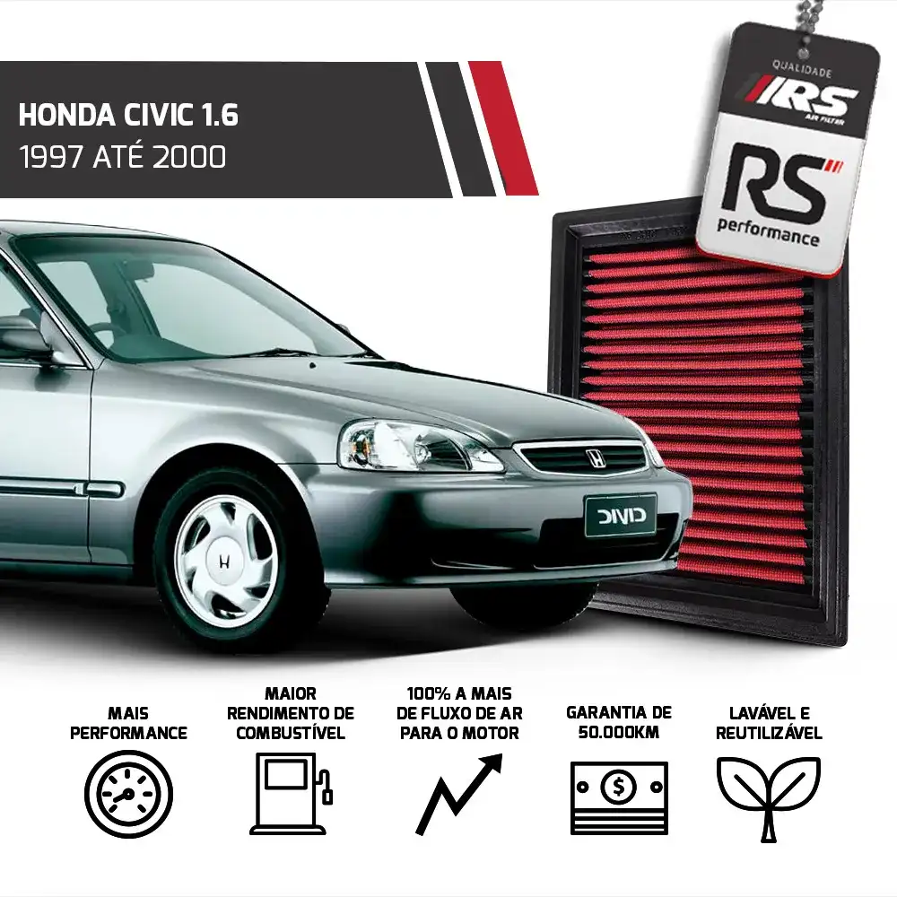 Filtro De Ar Esportivo Nissan March 1.0 3cil 2015 Em Diante