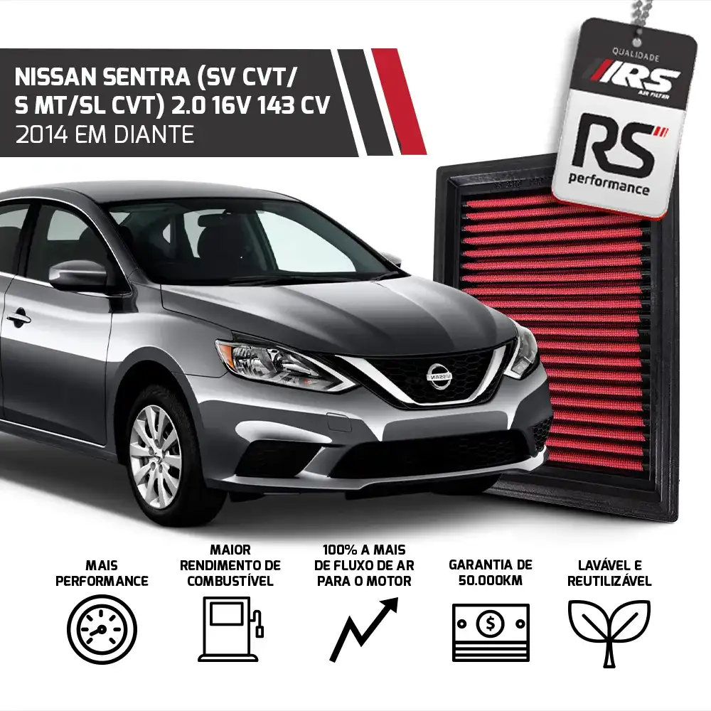 Filtro De Ar Esportivo Nissan March 1.0 3cil 2015 Em Diante