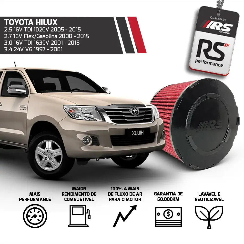 Filtro Esportivo Inbox Toyota Hilux Sw4 2001 Até 2015