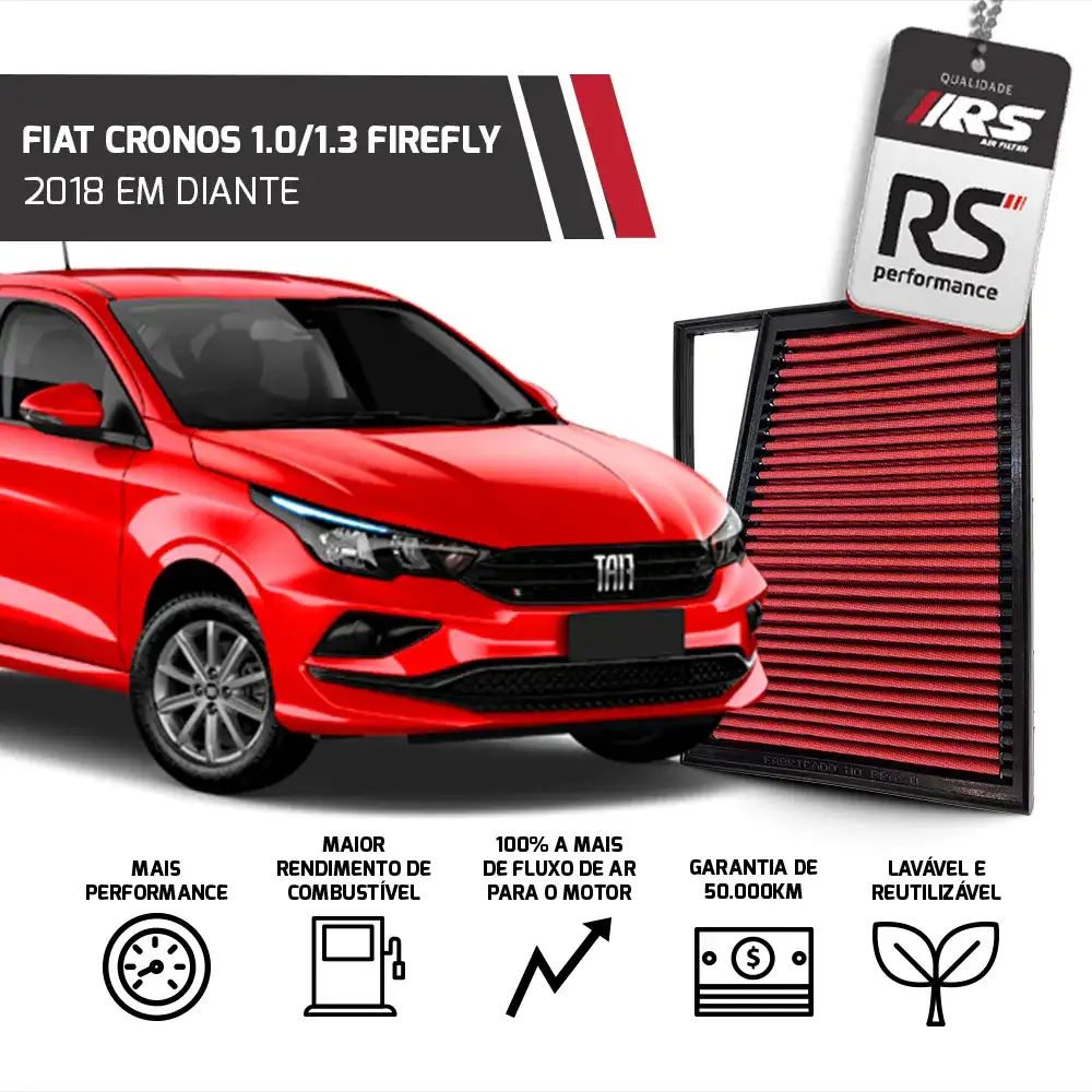 Filtro Esportivo Inbox Fiat 1.0 1.3 Firefly 2017 Em Diante