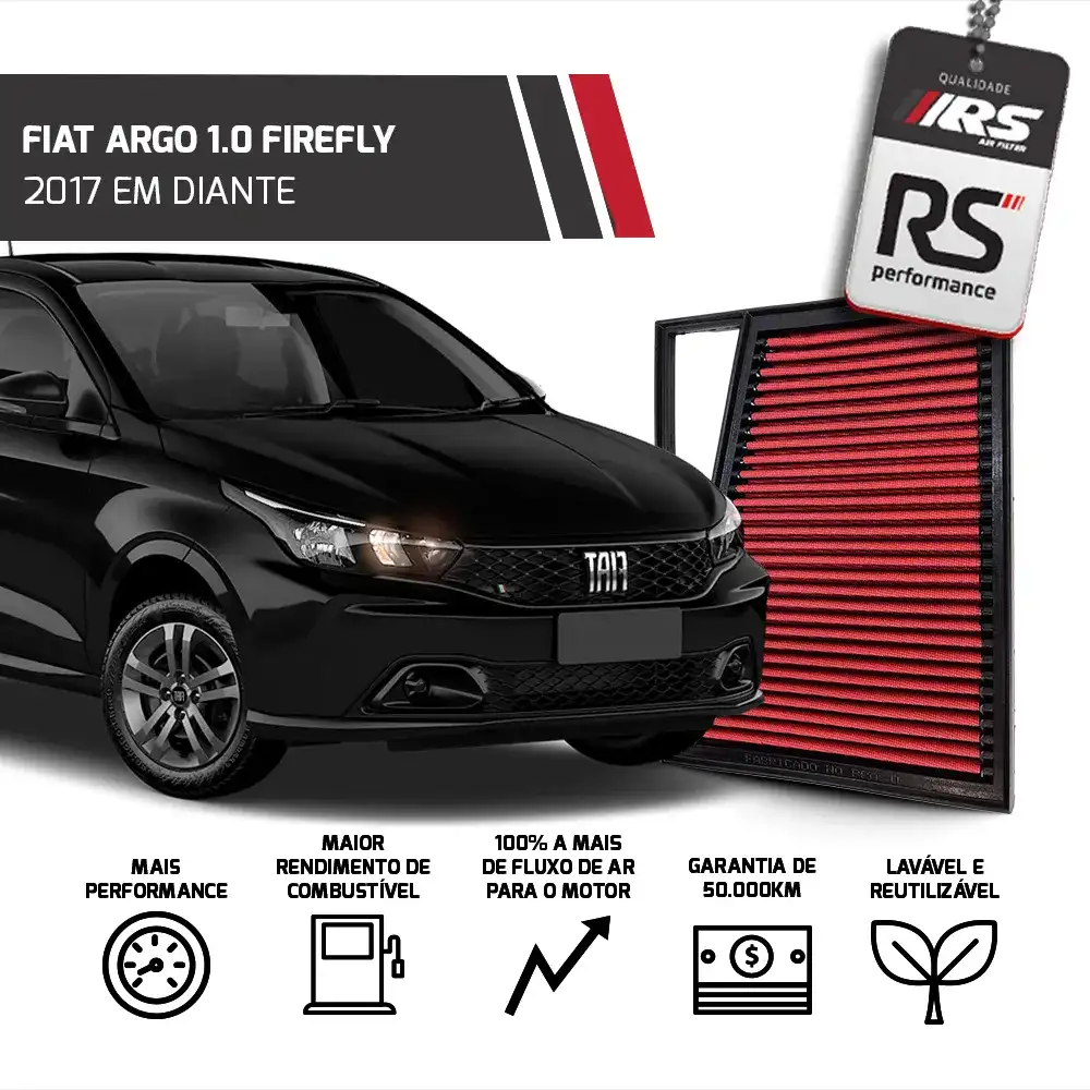 Filtro Esportivo Inbox Fiat 1.0 1.3 Firefly 2017 Em Diante