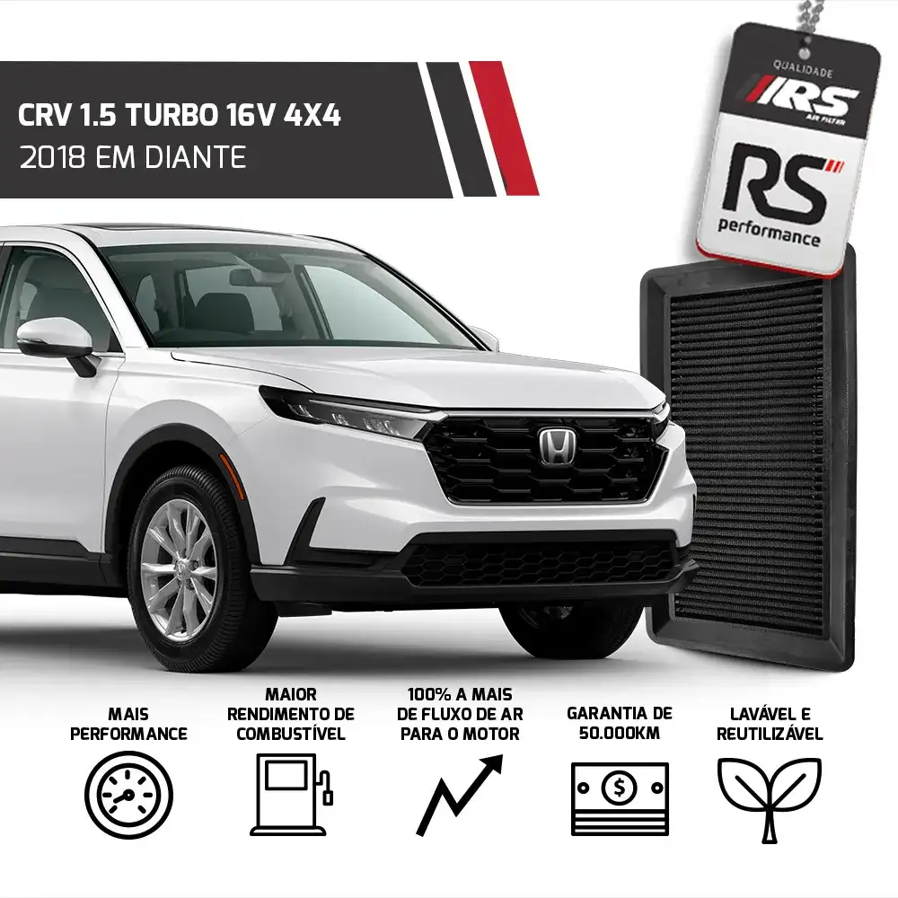 Filtro Esportivo Inbox Honda Civic Crv 1.5 16v Turbo 2017 em diante / Race