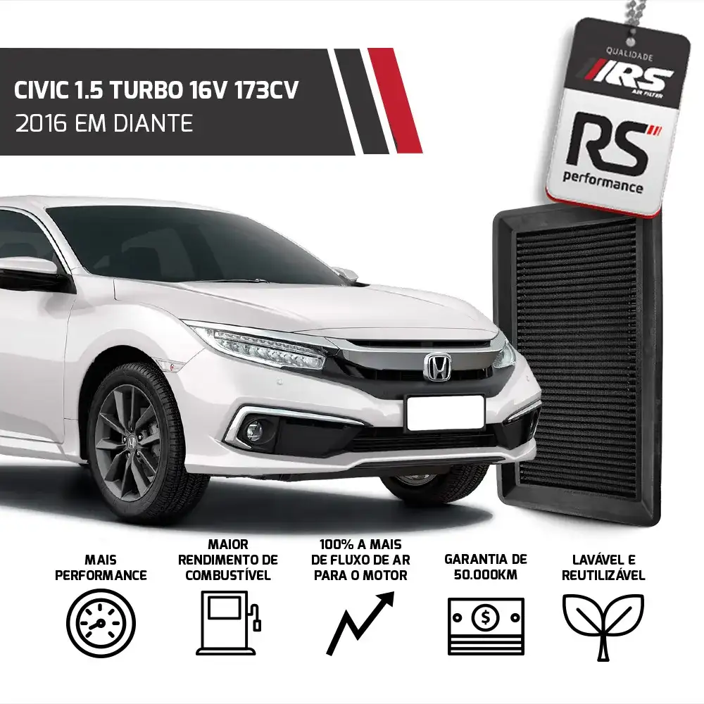 Filtro Esportivo Inbox Honda Civic Crv 1.5 16v Turbo 2017 em diante / Race