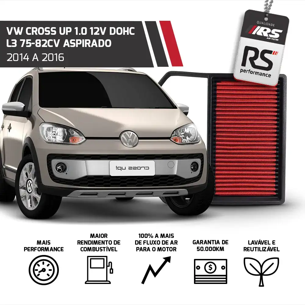 Filtro Esportivo Inbox Volkswagen 1.0 12v 2013 Em Diante