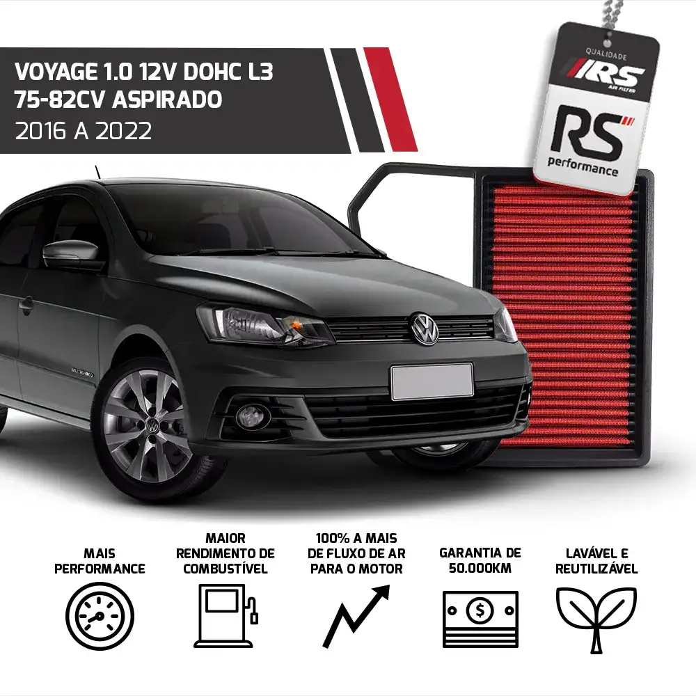 Filtro Esportivo Inbox Volkswagen 1.0 12v 2013 Em Diante