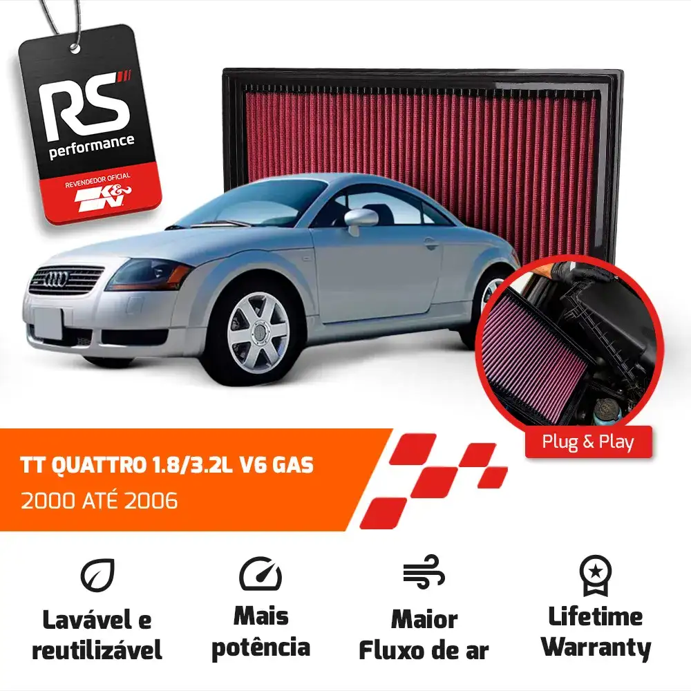Filtro Esportivo Inbox Vw Bora Jetta Golf 2.0 1996 Até 2009