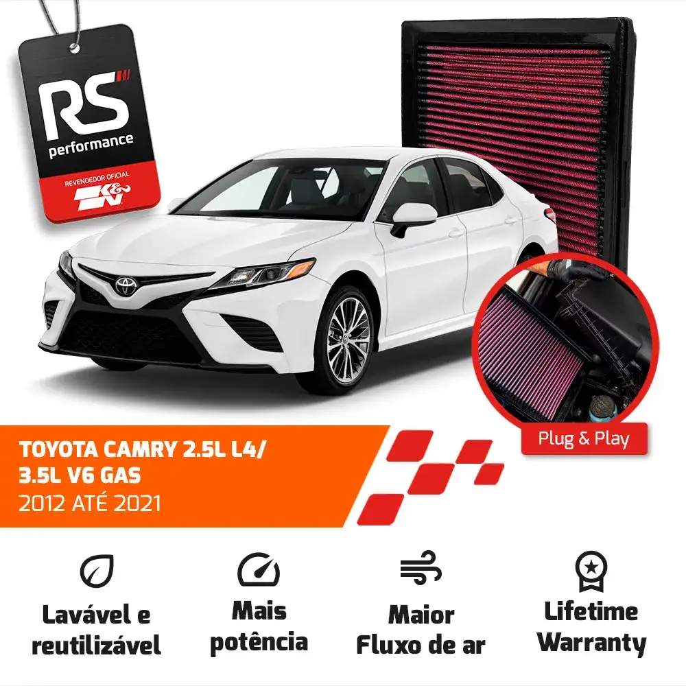 Filtro Esportivo Inbox Toyota Rav4 Camry Sienna 2018 A 2021