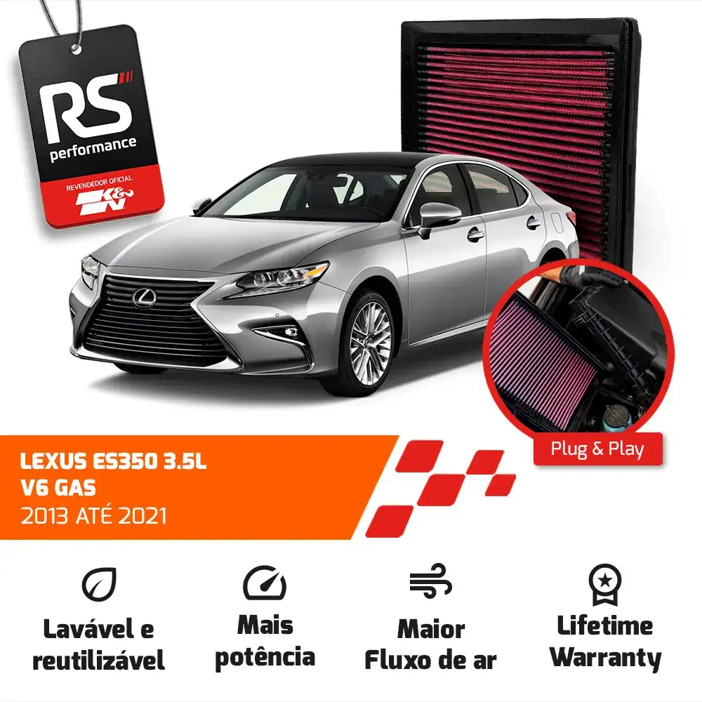 Filtro Esportivo Inbox Toyota Rav4 Camry Sienna 2018 A 2021
