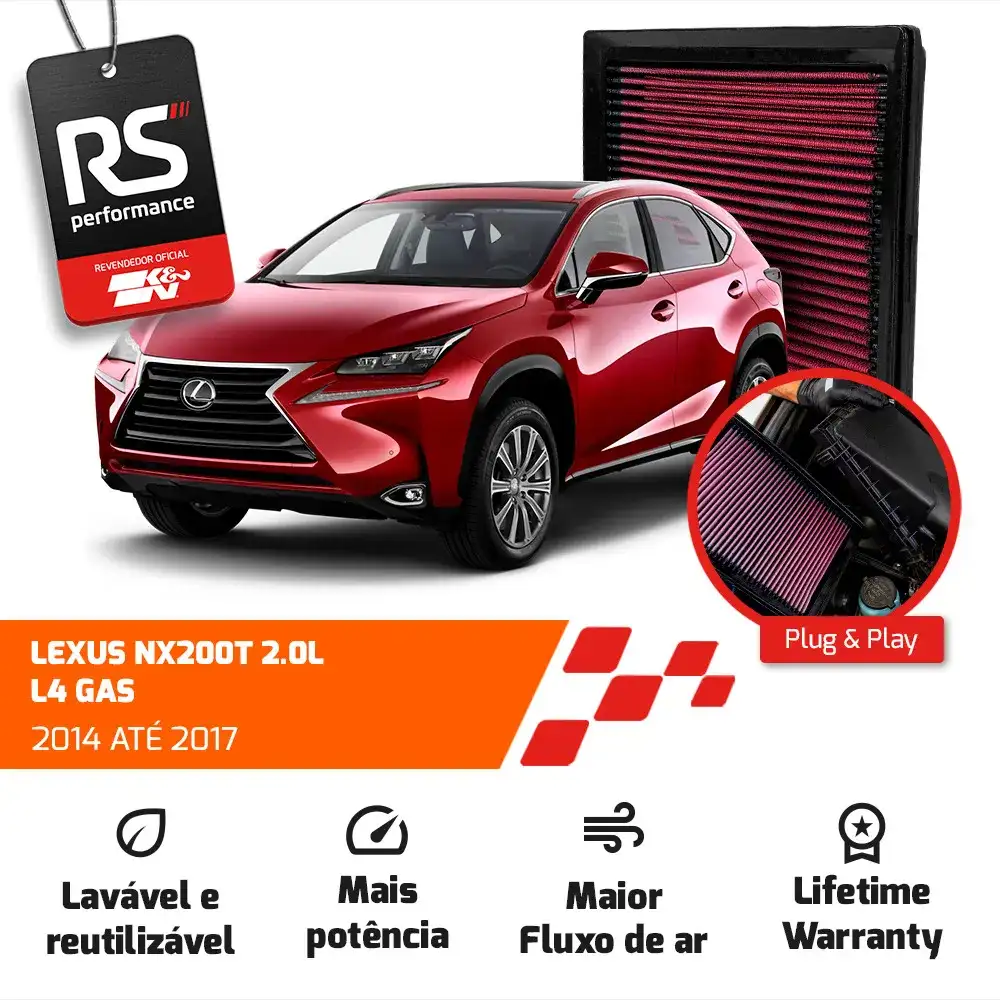 Filtro Esportivo Inbox Toyota Rav4 Camry Sienna 2018 A 2021