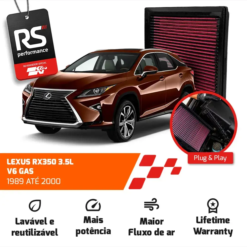 Filtro Esportivo Inbox Toyota Rav4 Camry Sienna 2018 A 2021