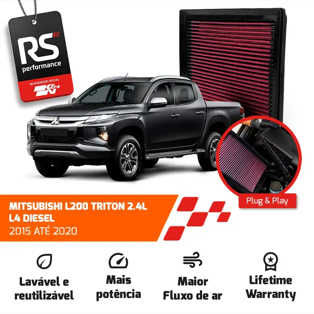 Filtro Esportivo Inbox Toyota Rav4 Camry Sienna 2018 A 2021