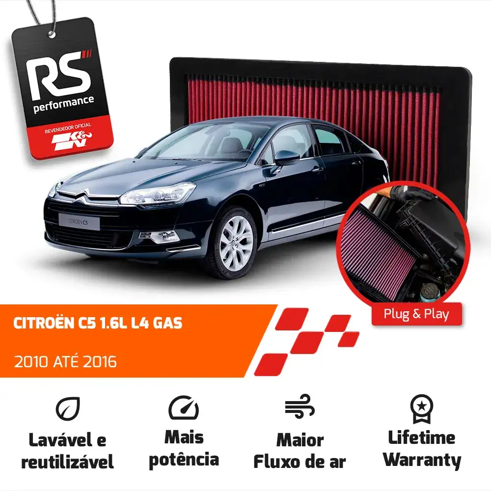 Filtro Esportivo Inbox Citroën Mini Peugeot 1.6 S4 2007-2019