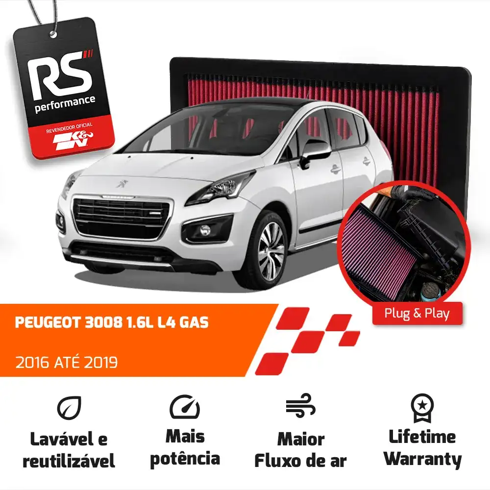 Filtro Esportivo Inbox Citroën Mini Peugeot 1.6 S4 2007-2019