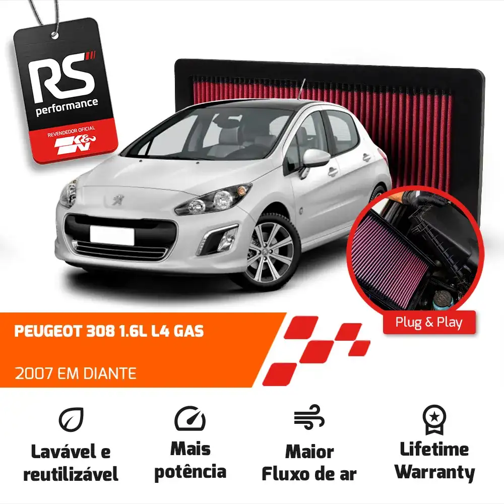 Filtro Esportivo Inbox Citroën Mini Peugeot 1.6 S4 2007-2019