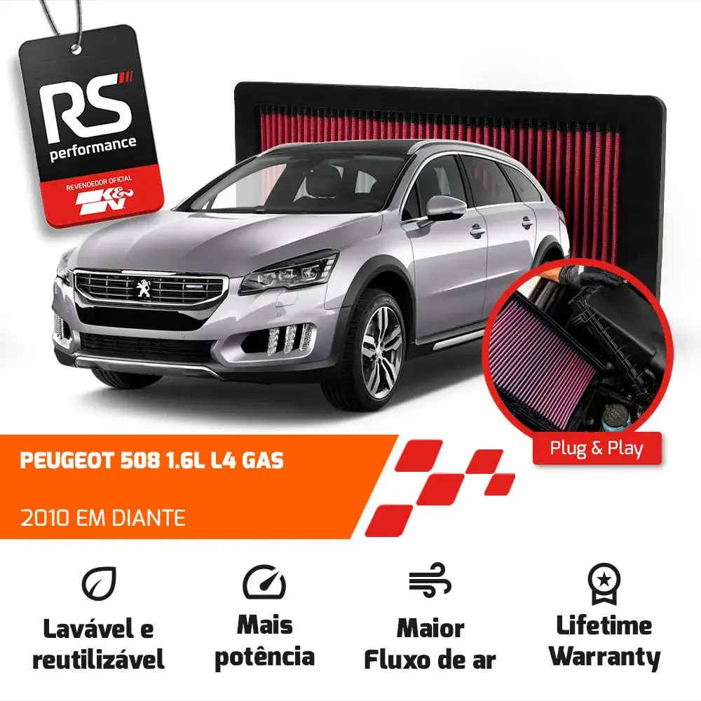 Filtro Esportivo Inbox Citroën Mini Peugeot 1.6 S4 2007-2019