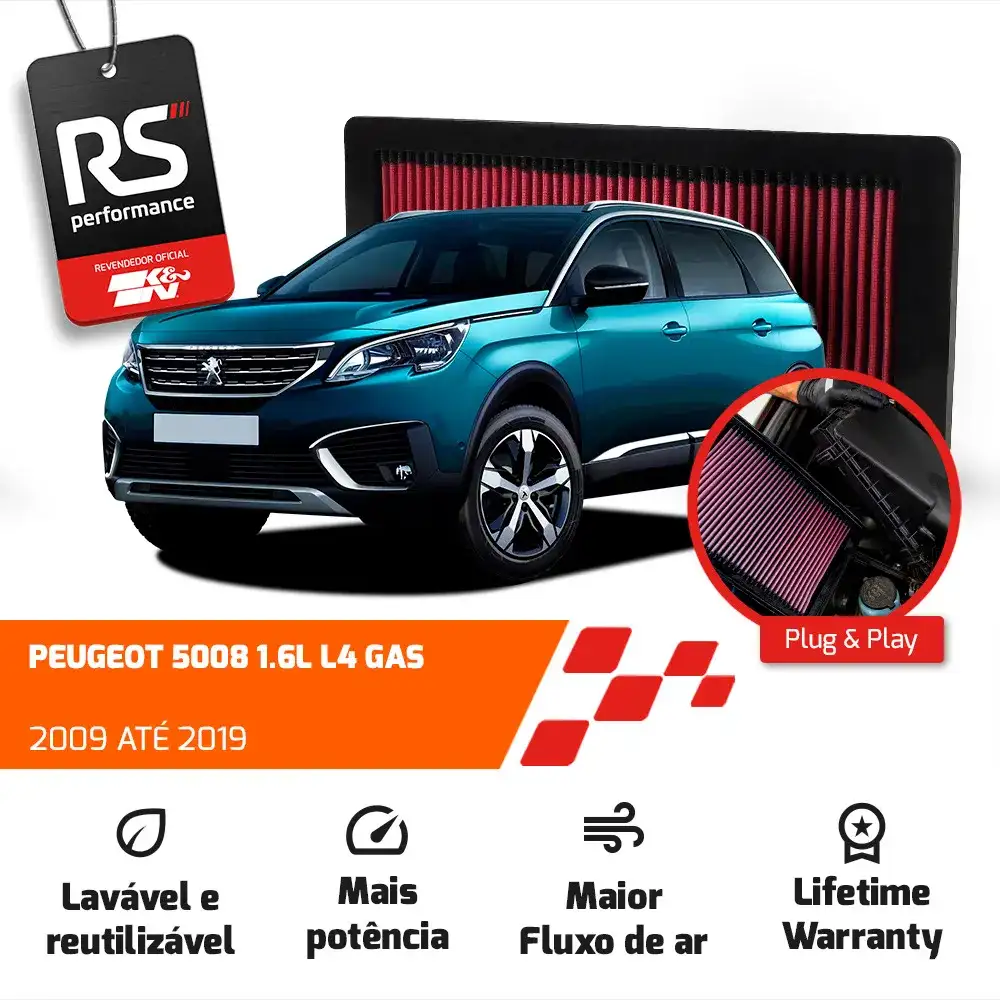 Filtro Esportivo Inbox Citroën Mini Peugeot 1.6 S4 2007-2019