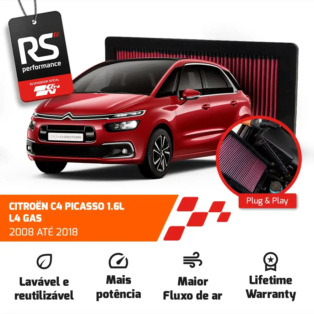 Filtro Esportivo Inbox Citroën Mini Peugeot 1.6 S4 2007-2019