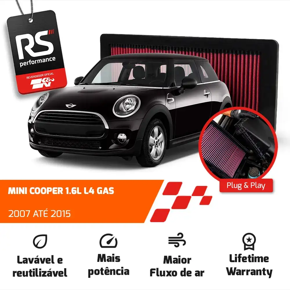 Filtro Esportivo Inbox Citroën Mini Peugeot 1.6 S4 2007-2019