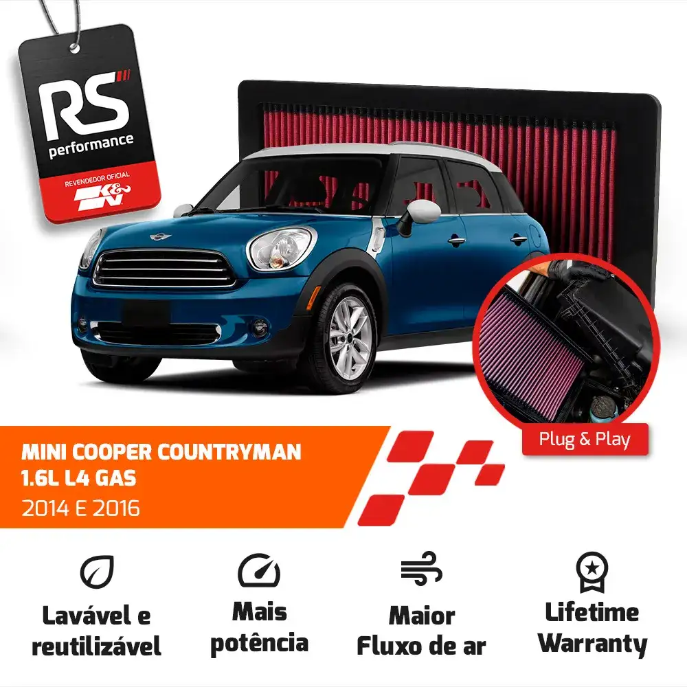 Filtro Esportivo Inbox Citroën Mini Peugeot 1.6 S4 2007-2019