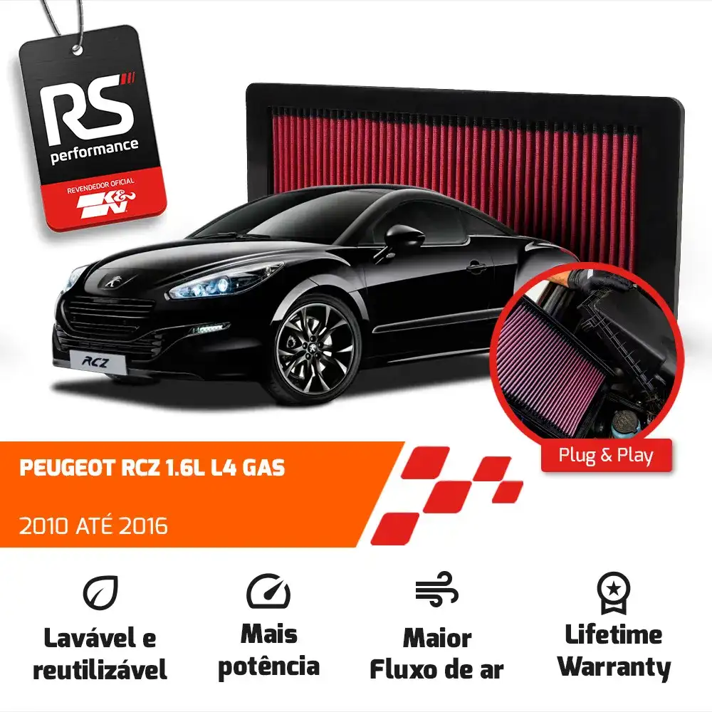 Filtro Esportivo Inbox Citroën Mini Peugeot 1.6 S4 2007-2019