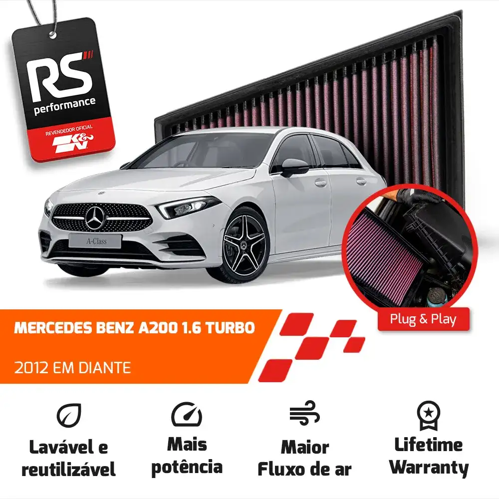 Filtro Esportivo Inbox Mercedes M270 1.6 2.0 2012 Em Diante