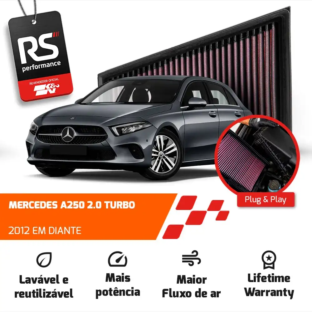 Filtro Esportivo Inbox Mercedes M270 1.6 2.0 2012 Em Diante